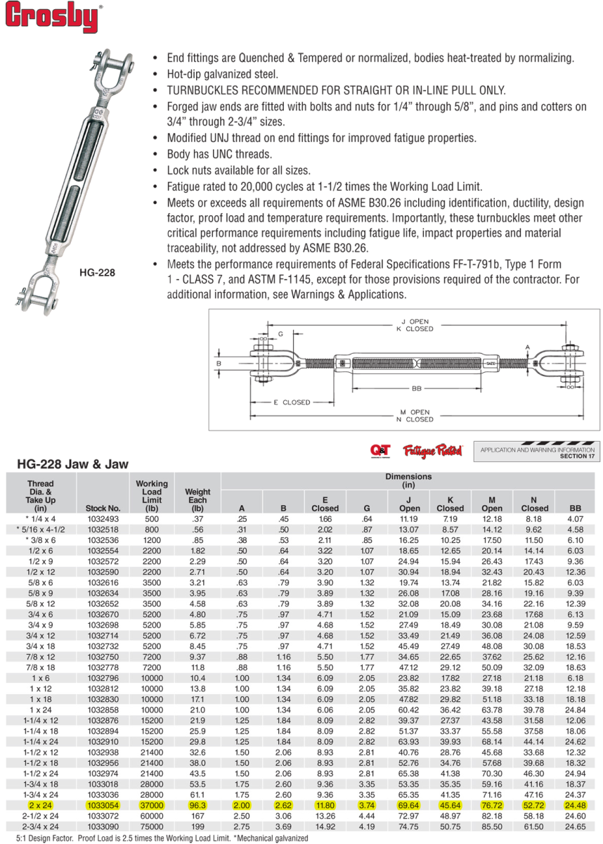 2x24 inch Crosby HG228 Jaw&Jaw Turnbuckles Wesco Industries